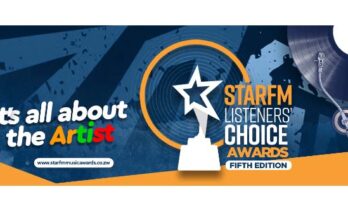 Star FM Listeners’ Choice Awards 2023 Nominees: Leo Magozz, Takura and Quonfuzed are leading the pack with four nominations each.